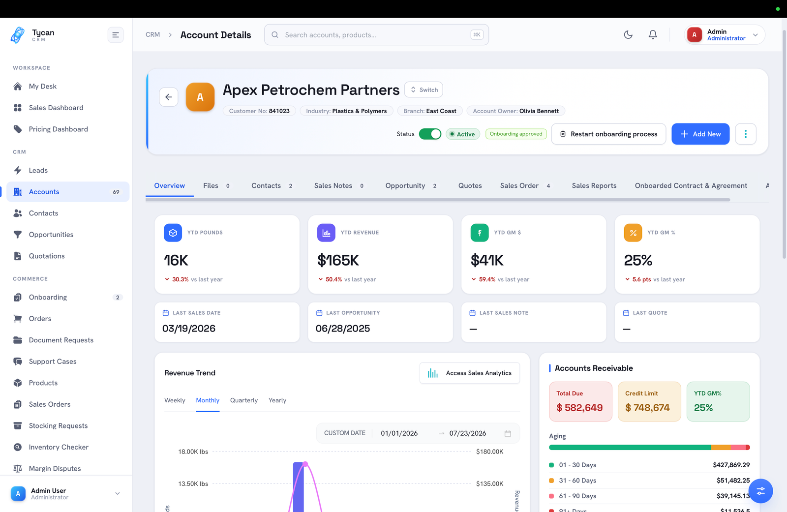 Tycan Account detail page